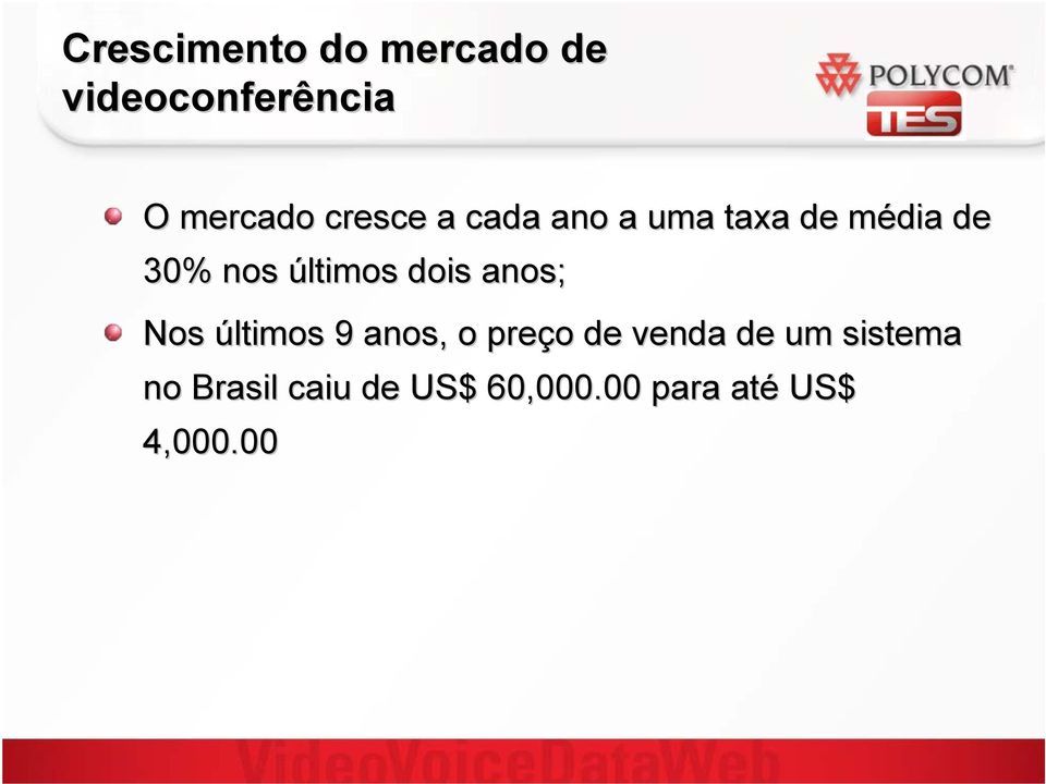 últimos dois anos; Nos últimos 9 anos, o preço o de venda