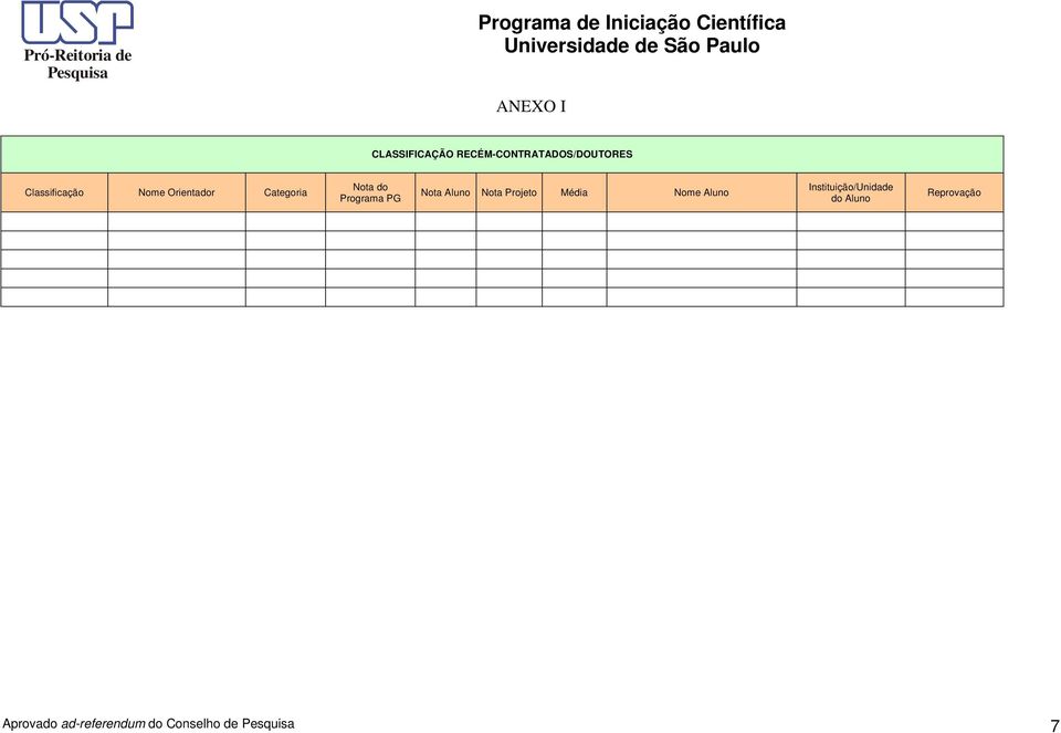 PG Nota Aluno Nota Projeto Média Nome Aluno