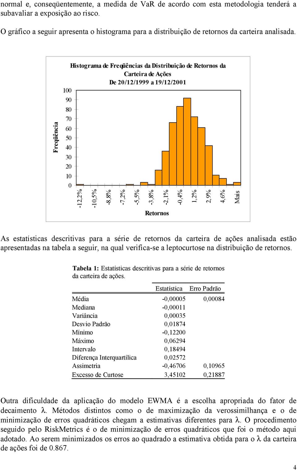 Freqüência Histograma de Freqüências da Distribuição de Retornos da Carteira de Ações De 0/1/1999 a 19/1/001 100 90 80 70 60 50 40 30 0 10 0-1,% -10,5% -8,8% -7,% -5,5% -3,8% -,1% Retornos -0,4%