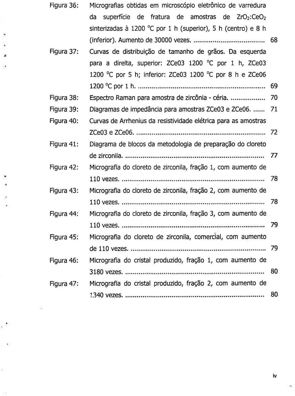 Da esquerda para a direita, superior: ZCe03 1200 C por 1 h, ZCe03 1200 C por 5 h; inferior: ZCe03 1200 C por 8 h e ZCe06 1200 Cporlh 69 Figura 38: Espectro Raman para amostra de zircônia - céria 70