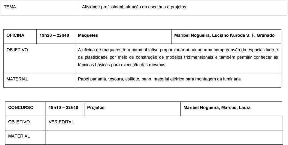 de construção de modelos tridimensionais e também permitir conhecer as técnicas básicas para execução das mesmas.