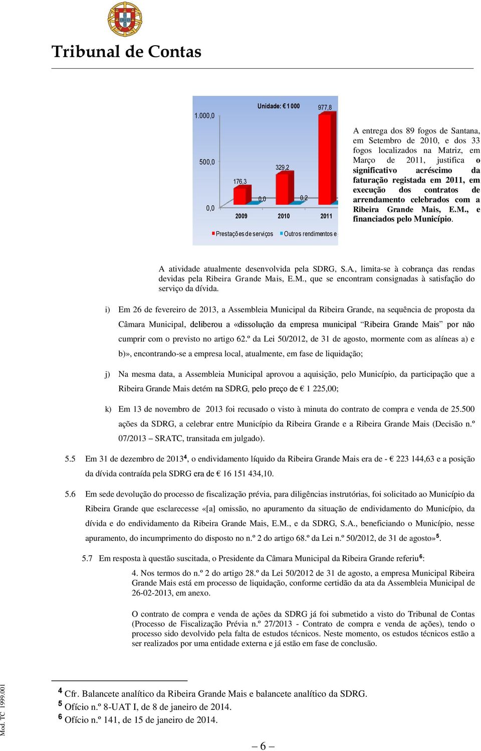 Prestações de serviços Outros rendimentos e ganhos A atividade atualmente desenvolvida pela SDRG, S.A., limita-se à cobrança das rendas devidas pela Ribeira Grande Ma