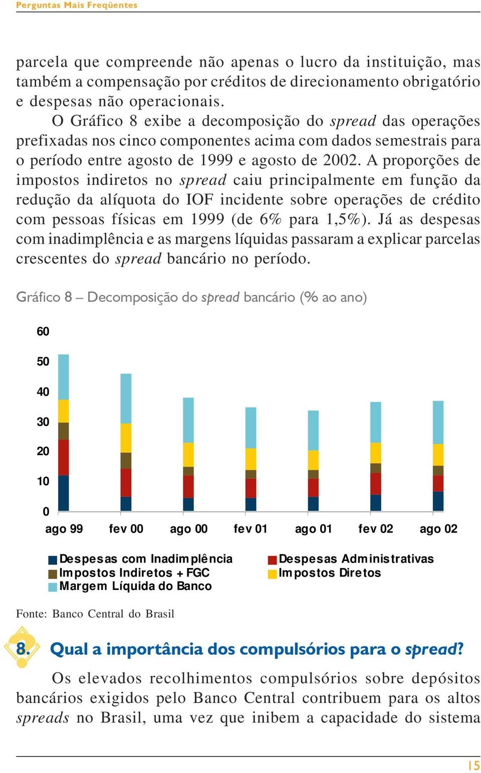 A proporções de impostos indiretos no spread caiu principalmente em função da redução da alíquota do IOF incidente sobre operações de crédito com pessoas físicas em 1999 (de 6% para 1,5%).