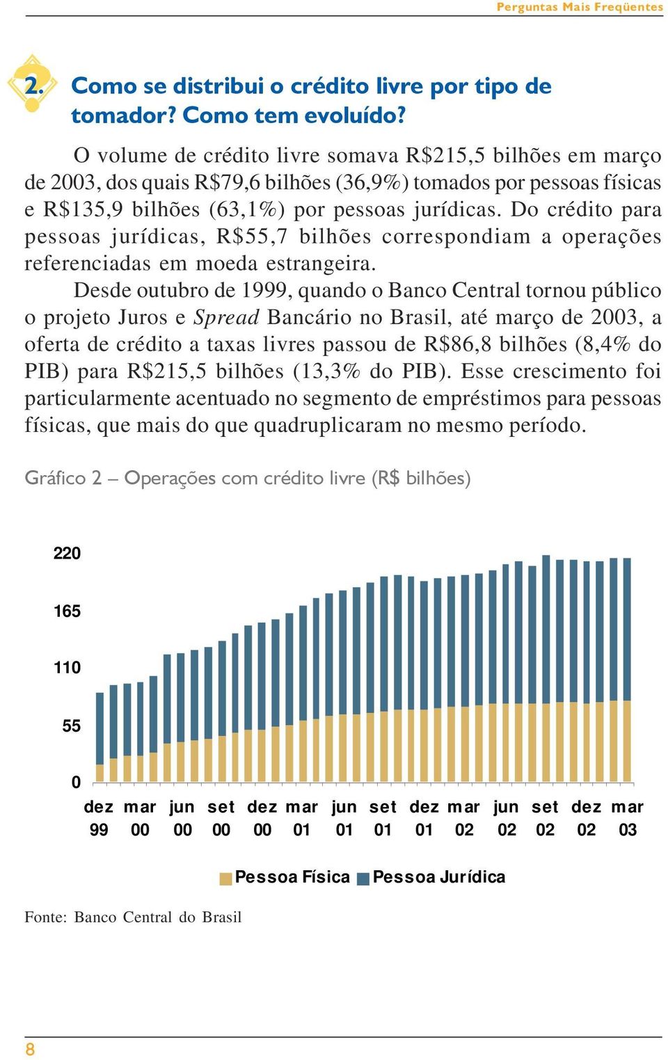 Do crédito para pessoas jurídicas, R$55,7 bilhões correspondiam a operações referenciadas em moeda estrangeira.