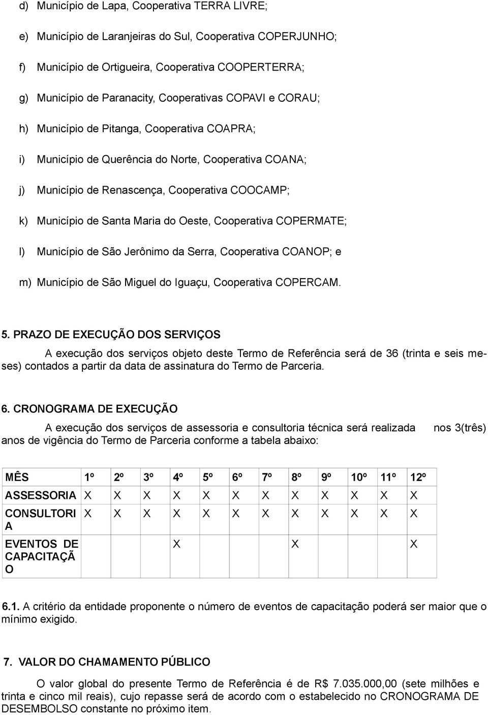 Maria do Oeste, Cooperativa COPERMATE; l) Município de São Jerônimo da Serra, Cooperativa COANOP; e m) Município de São Miguel do Iguaçu, Cooperativa COPERCAM. 5.