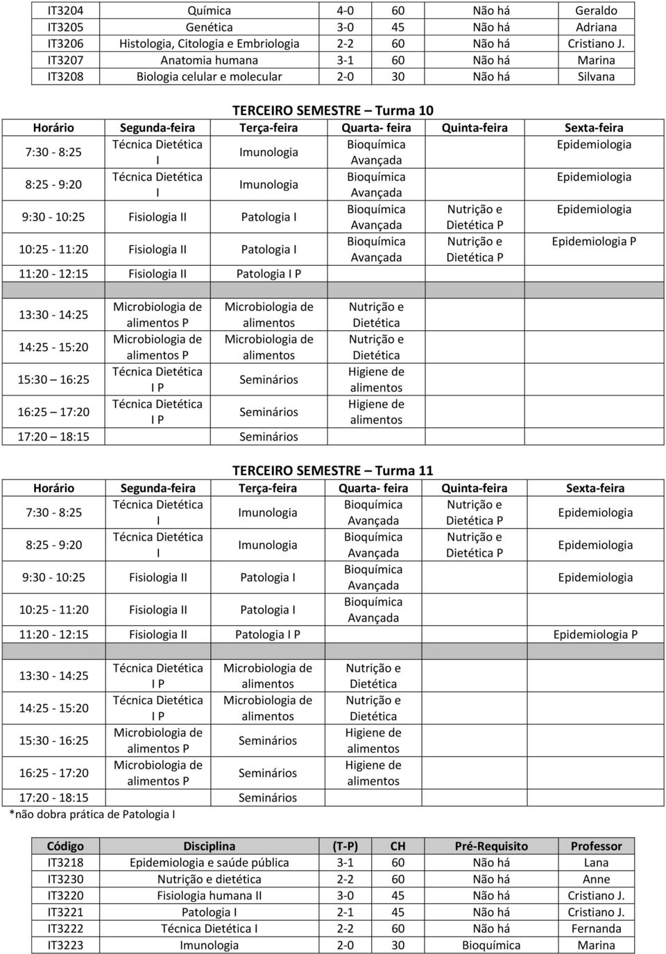 Fisiologia Patologia P Microbiologia de Microbiologia de P Microbiologia de Microbiologia de P 15:30 16:25 P 16:25 17:20 P 17:20 18:15 e e TERCERO SEMESTRE Turma 11 e munologia e munologia Fisiologia