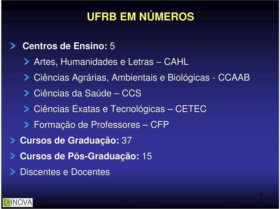 CCS Ciências Exatas e Tecnológicas CETEC Formação de Professores CFP