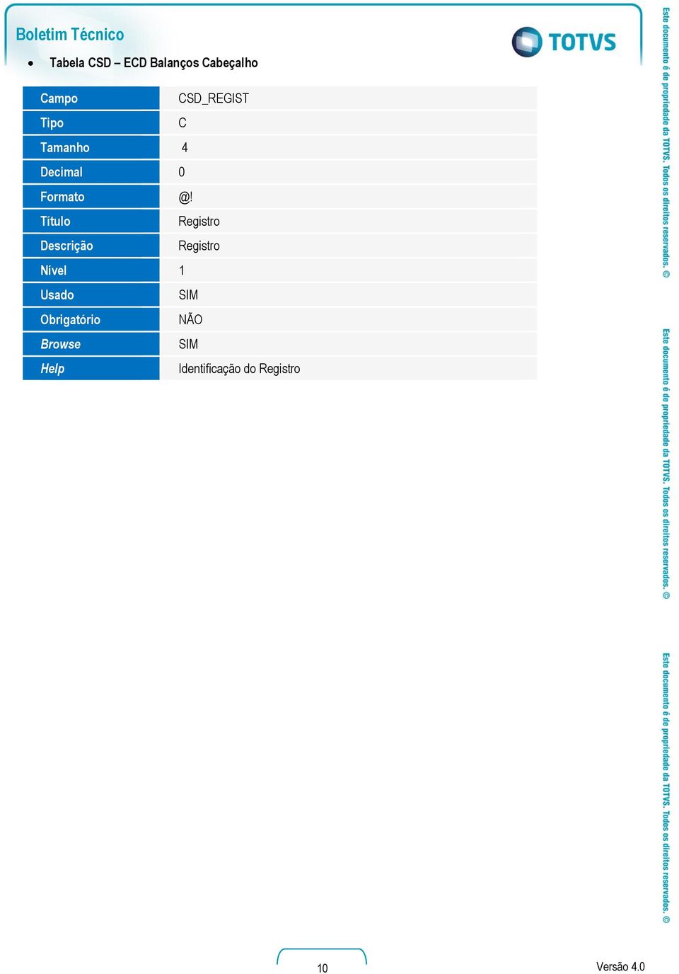 Registro Identificação do