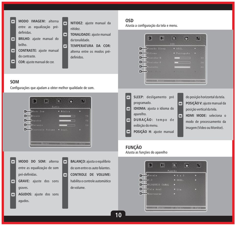 SOM Configurações que ajudam a obter melhor qualidade de som. SLEEP: desligamento pré programado. IDIOMA: ajusta o idioma do aparelho. D U R A Ç Ã O : t e m p o d e exibição do menu.