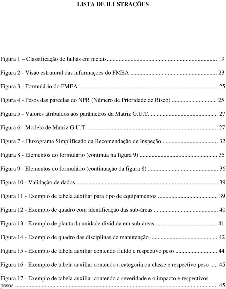 ... 27 Figura 6 - Modelo de Matriz G.U.T.... 27 Figura 7 - Fluxograma Simplificado da Recomendação de Inspeção.... 32 Figura 8 - Elementos do formulário (continua na figura 9).