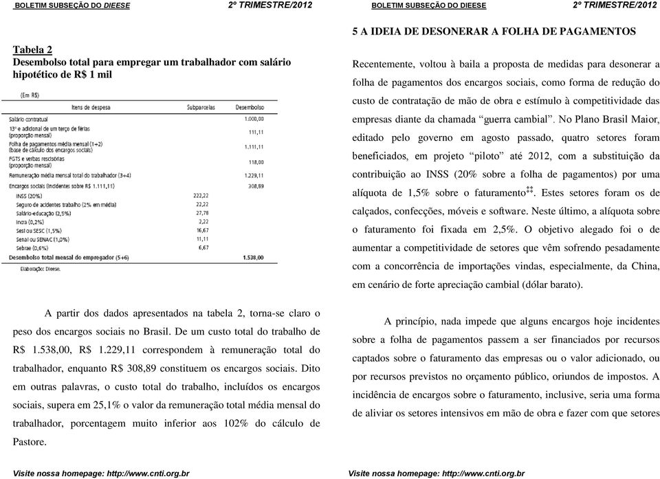 Dito em outras palavras, o custo total do trabalho, incluídos os encargos sociais, supera em 25,1% o valor da remuneração total média mensal do trabalhador, porcentagem muito inferior aos 102% do