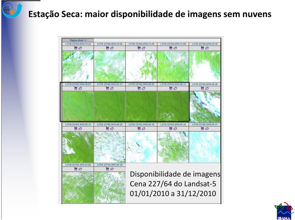 nuvens Disponibilidade de