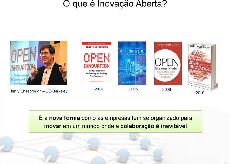 2010 É a nova forma como as empresas tem se