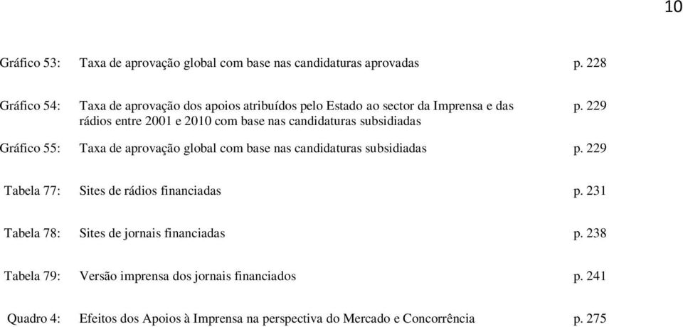 candidaturas subsidiadas p. 229 Gráfico 55: Taxa de aprovação global com base nas candidaturas subsidiadas p.