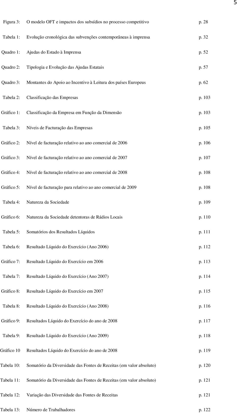 103 Gráfico 1: Classificação da Empresa em Função da Dimensão p. 103 Tabela 3: Níveis de Facturação das Empresas p. 105 Gráfico 2: Nível de facturação relativo ao ano comercial de 2006 p.