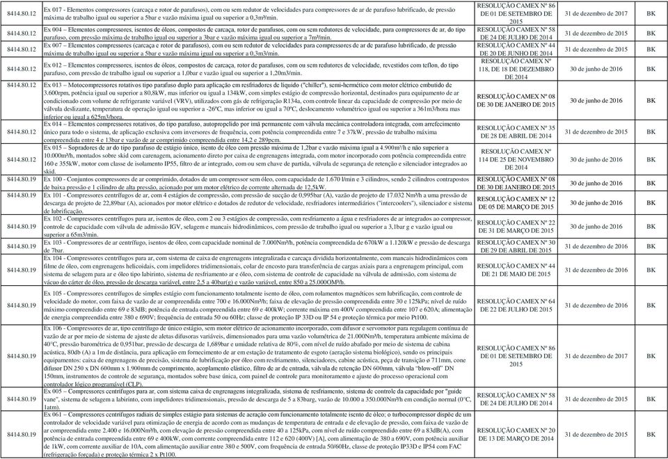 5bar e vazão máxima igual ou superior a 0,3m³/min.