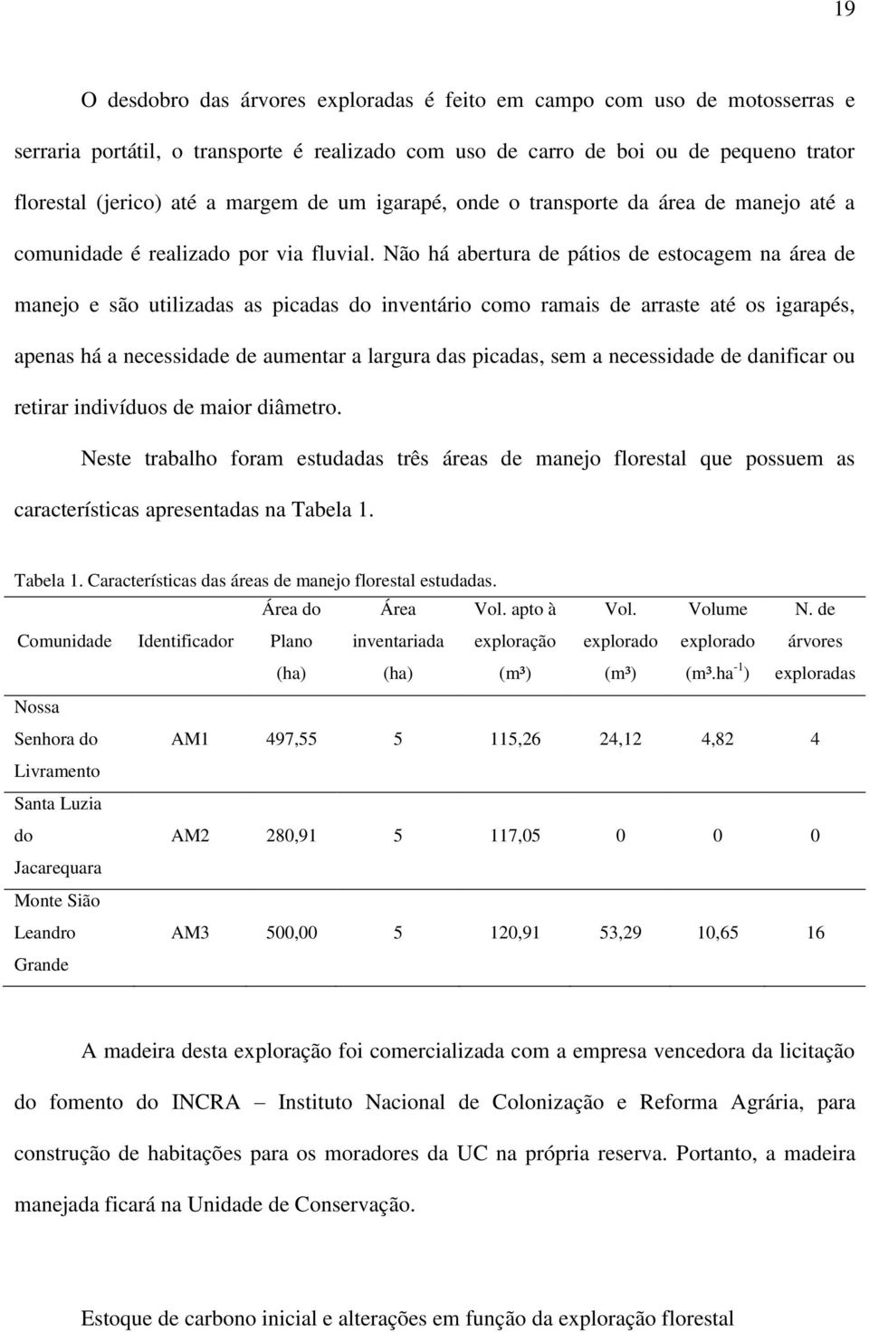 Não há abertura de pátios de estocagem na área de manejo e são utilizadas as picadas do inventário como ramais de arraste até os igarapés, apenas há a necessidade de aumentar a largura das picadas,