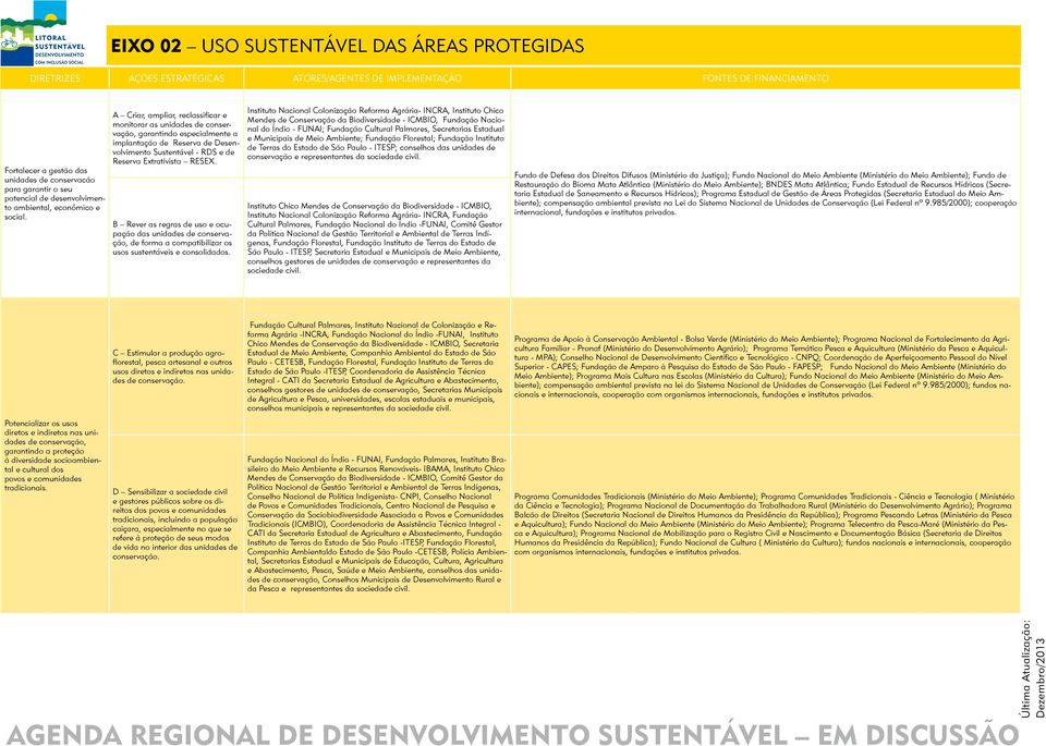 A Criar, ampliar, reclassificar e monitorar as unidades de conservação, garantindo especialmente a implantação de Reserva de Desenvolvimento Sustentável - RDS e de Reserva Extrativista RESEX.