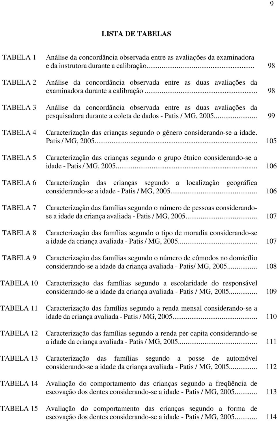 .. 98 Análise da concordância observada entre as duas avaliações da pesquisadora durante a coleta de dados - Patis / MG, 2005... 99 Caracterização das crianças segundo o gênero considerando-se a idade.