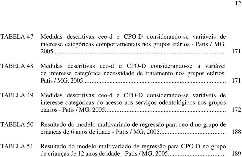 .. 171 Medidas descritivas ceo-d e CPO-D considerando-se variáveis de interesse categóricas do acesso aos serviços odontológicos nos grupos etários - Patis / MG, 2005.