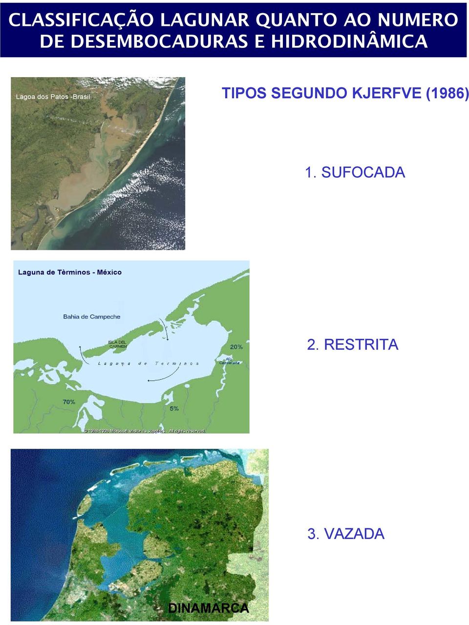 -Brasil TIPOS SEGUNDO KJERFVE (1986) 1.