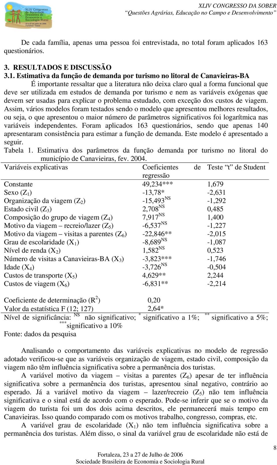 Estimativa da função de demanda por turismo no litoral de Canavieiras-BA É importante ressaltar que a literatura não deixa claro qual a forma funcional que deve ser utilizada em estudos de demanda