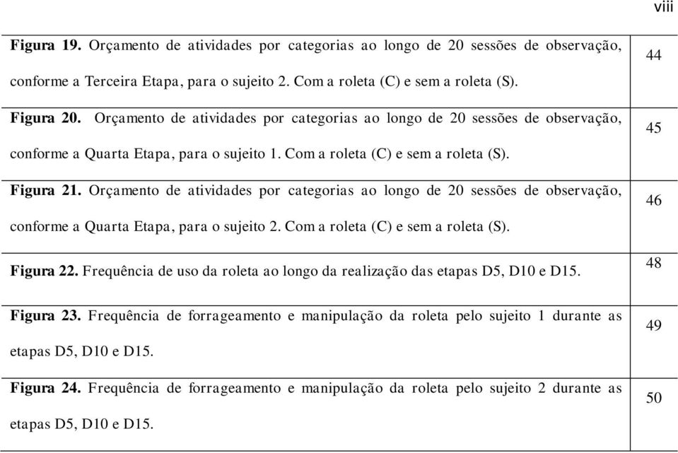 Orçamento de atividades por categorias ao longo de 20 sessões de observação, conforme a Quarta Etapa, para o sujeito 2. Com a roleta (C) e sem a roleta (S). Figura 22.