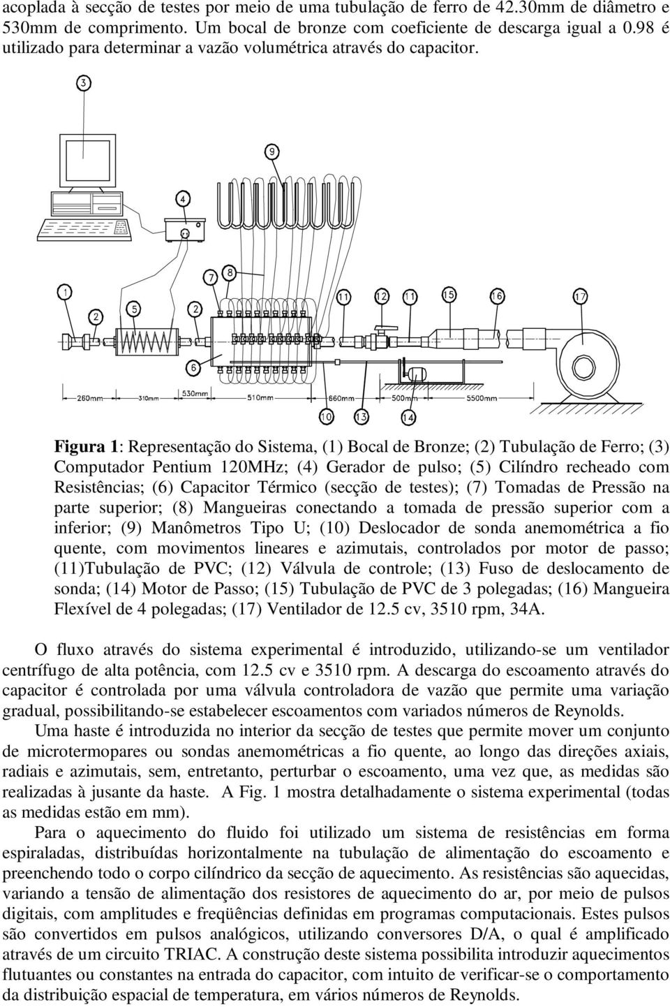 Figura 1: Representação do Sistema, (1) Bocal de Bronze; (2) Tubulação de Ferro; (3) Computador Pentium 120MHz; (4) Gerador de pulso; (5) Cilíndro recheado com Resistências; (6) Capacitor Térmico