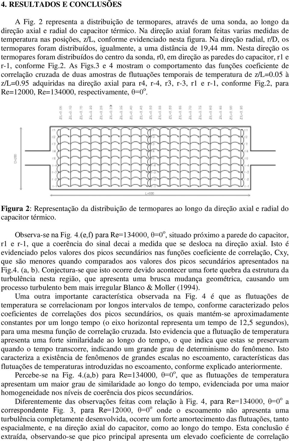 Na direção radial, r/d, os termopares foram distribuídos, igualmente, a uma distância de 19,44 mm.