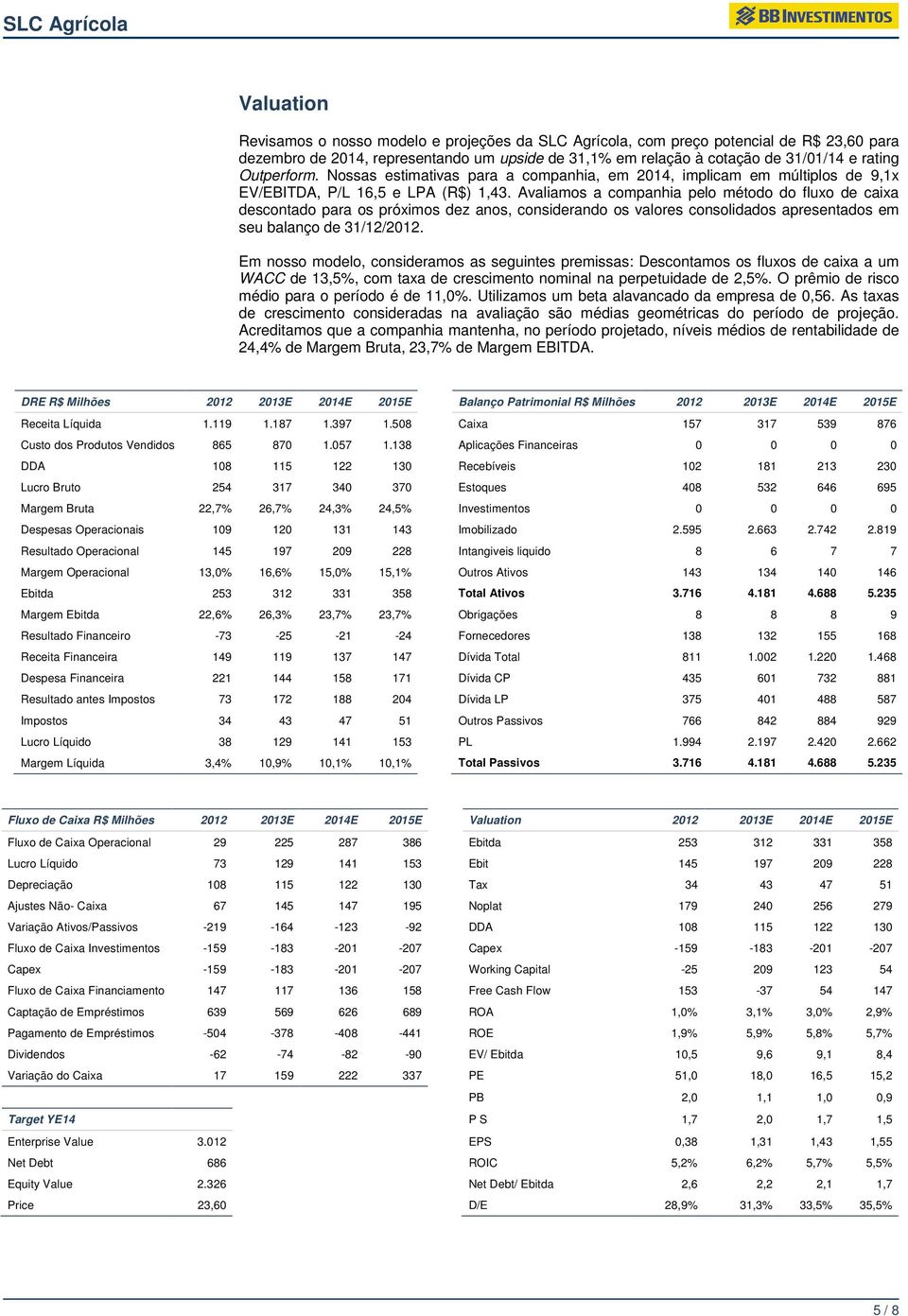 Avaliamos a companhia pelo método do fluxo de caixa descontado para os próximos dez anos, considerando os valores consolidados apresentados em seu balanço de 31/12/2012.