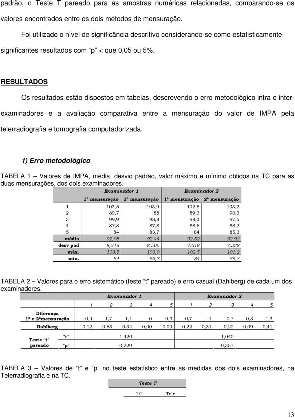 RESULTADOS Os resultados estão dispostos em tabelas, descrevendo o erro metodológico intra e interexaminadores e a avaliação comparativa entre a mensuração do valor de IMPA pela telerradiografia e