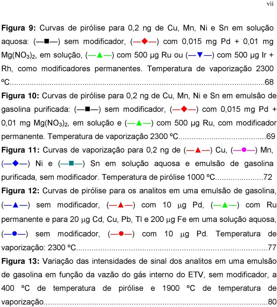 ..68 Figura 10: Curvas de pirólise para 0,2 ng de Cu, Mn, Ni e Sn em emulsão de gasolina purificada: ( ) sem modificador, ( ) com 0,015 mg d + 0,01 mg Mg(NOB3B)B2B, em solução e ( ) com 500 µg Ru,