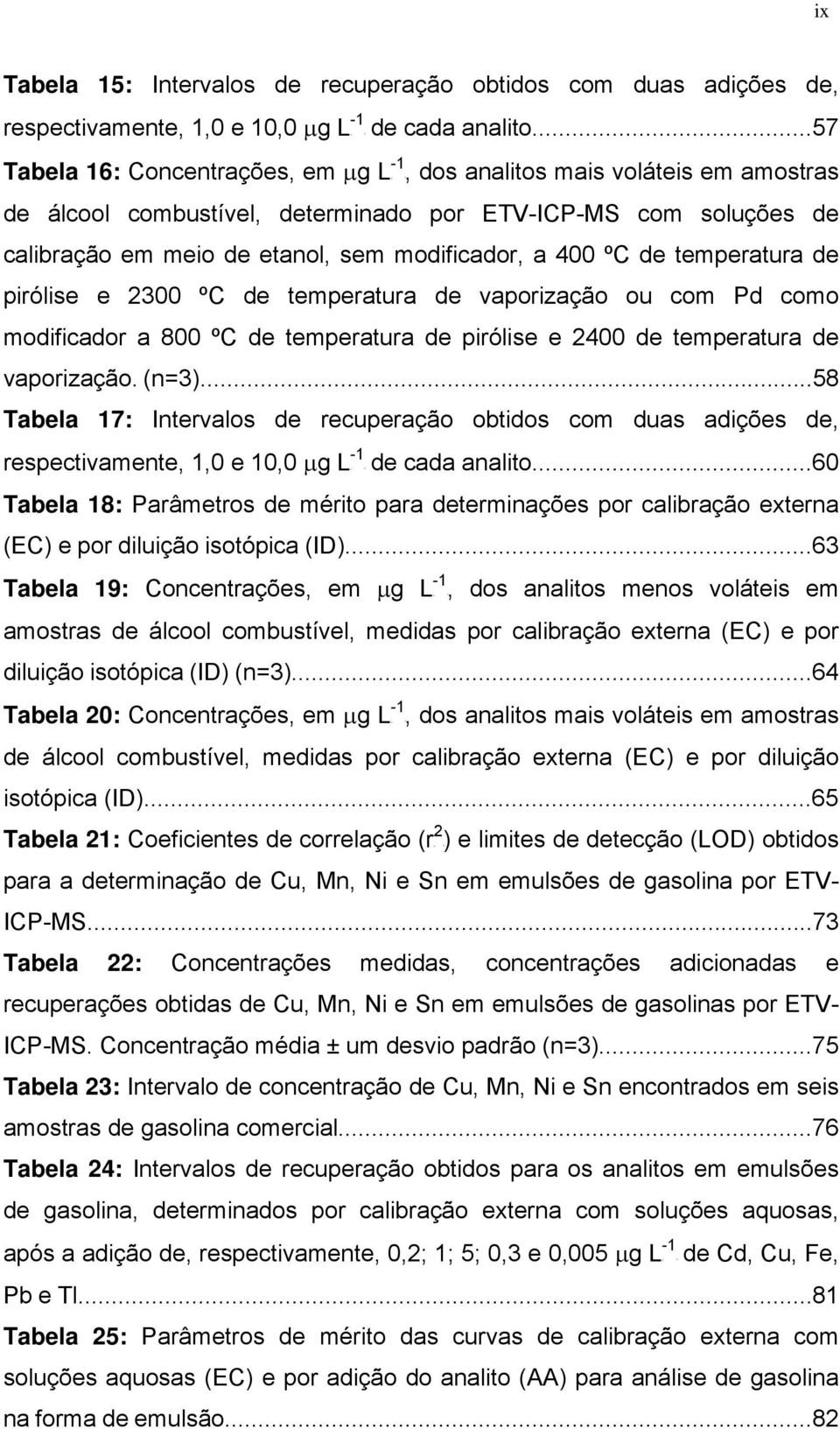 ºC de temperatura de vaporização ou com d como modificador a 800 ºC de temperatura de pirólise e 2400 de temperatura de vaporização. (n=3).