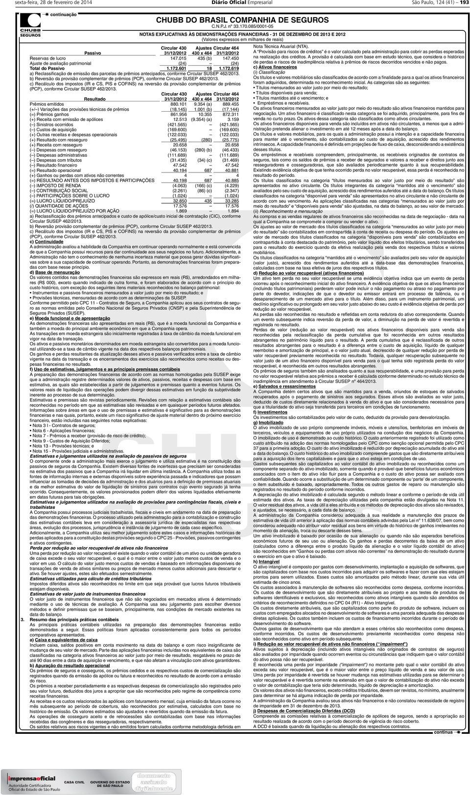 b) Reversão da provisão complementar de prêmios (PCP), conforme Circular SUSEP 462/2013.