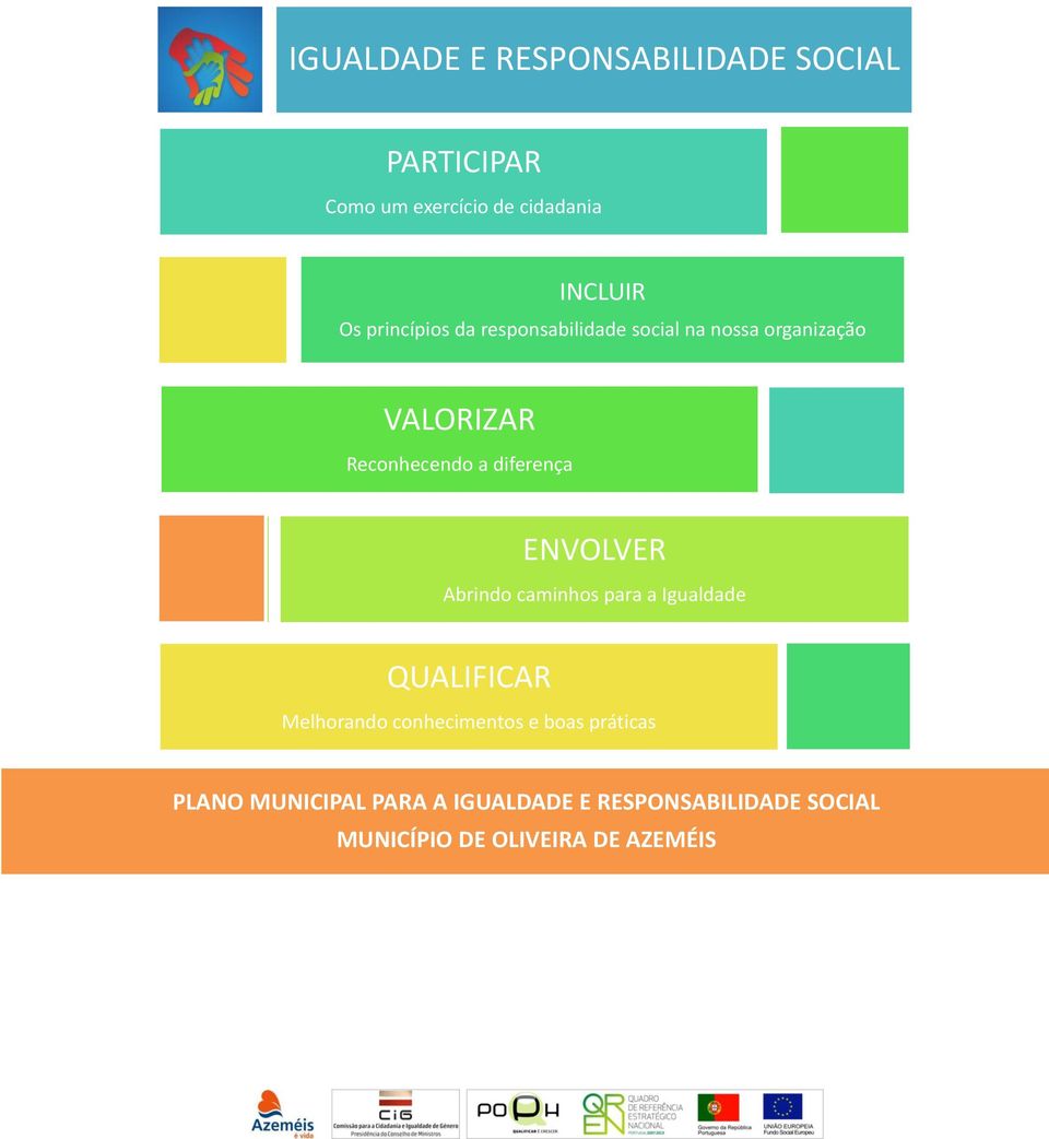 diferença ENVOLVER Abrindo caminhos para a Igualdade QUALIFICAR Melhorando conhecimentos e