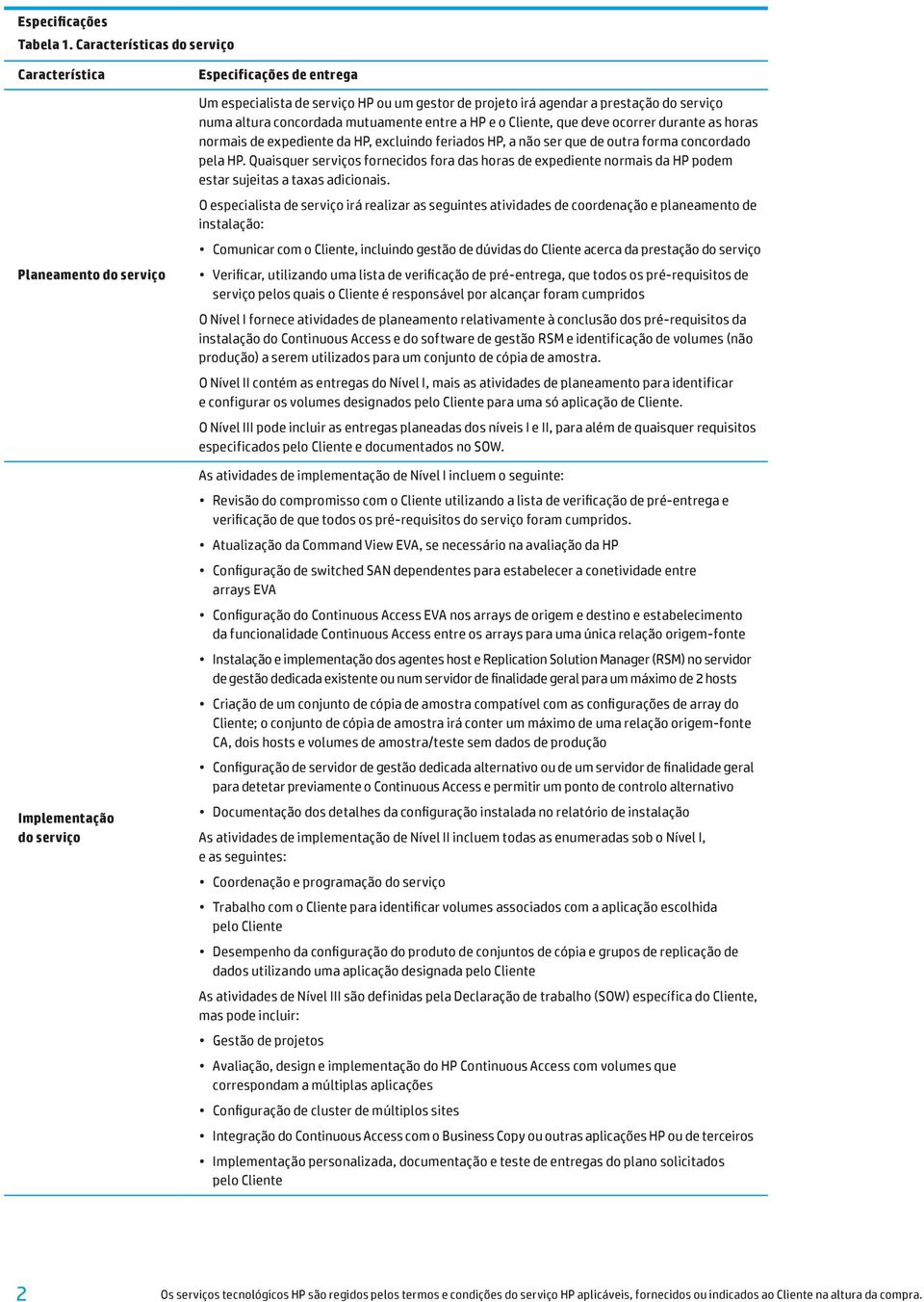 serviço numa altura concordada mutuamente entre a HP e o Cliente, que deve ocorrer durante as horas normais de expediente da HP, excluindo feriados HP, a não ser que de outra forma concordado pela HP.