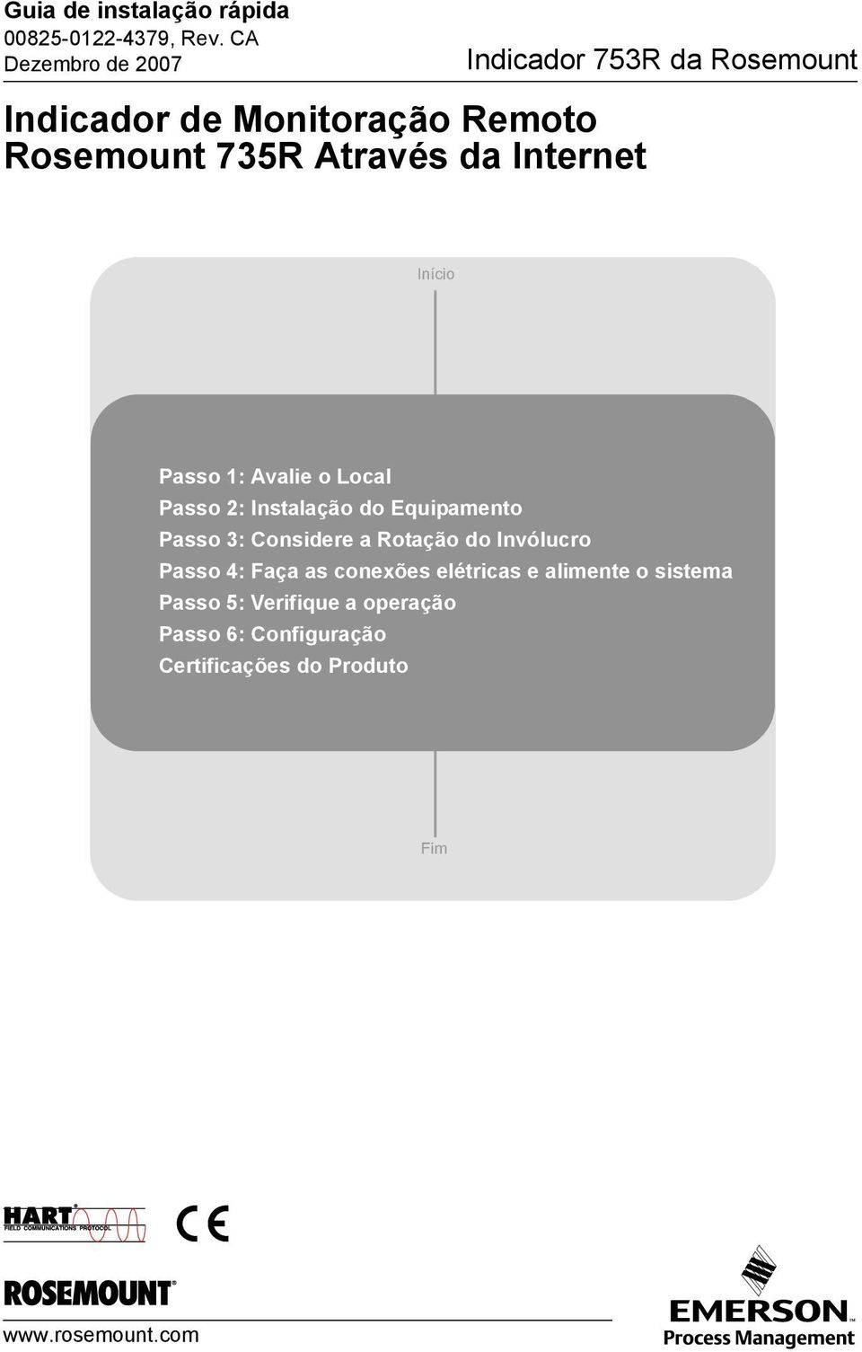 Passo 3: Considere a Rotação do Invólucro Passo 4: Faça as conexões elétricas e alimente o