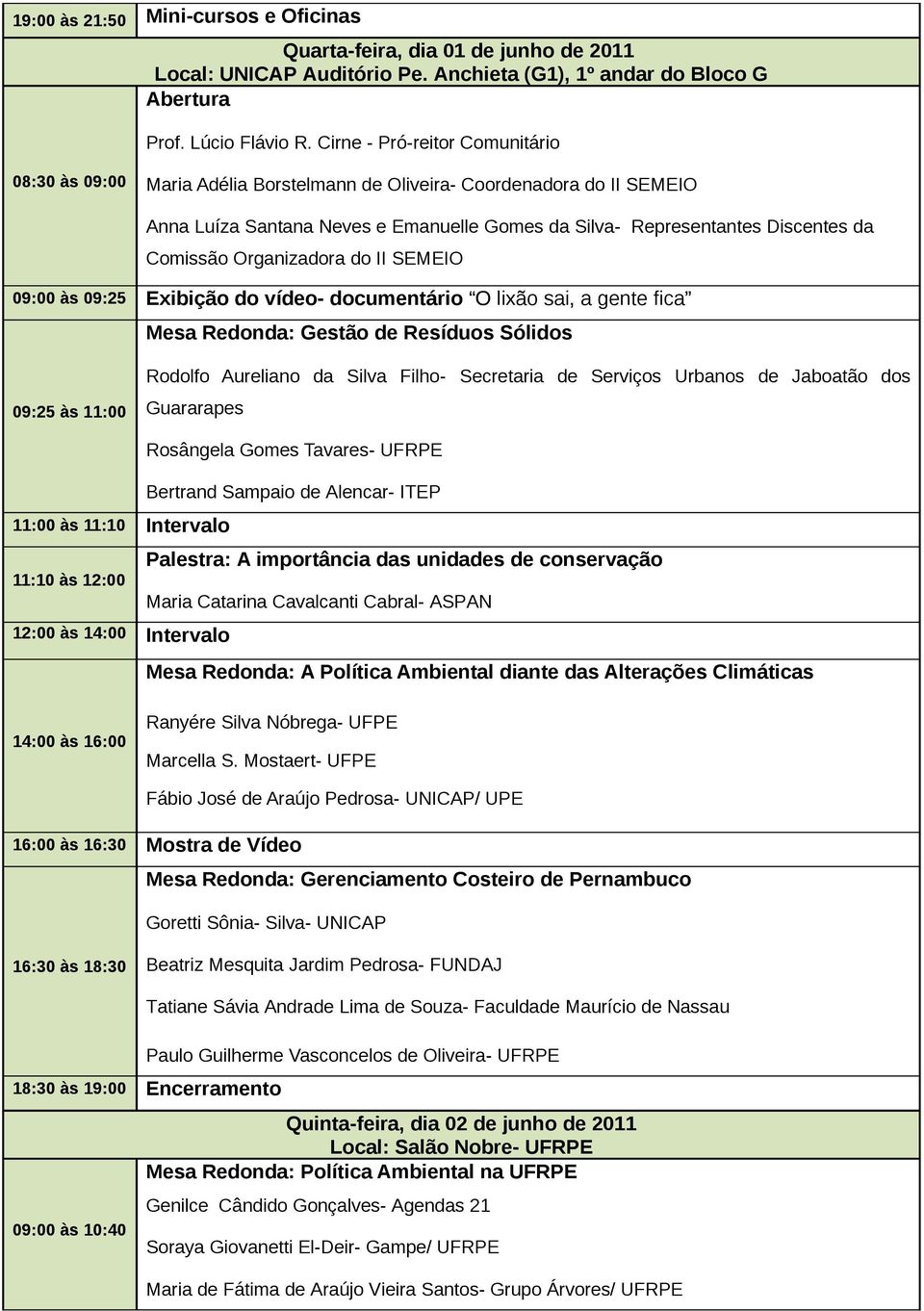 Organizadora do II SEMEIO 09:00 às 09:25 Exibição do vídeo- documentário O lixão sai, a gente fica Mesa Redonda: Gestão de Resíduos Sólidos 09:25 às 11:00 Rodolfo Aureliano da Silva Filho- Secretaria