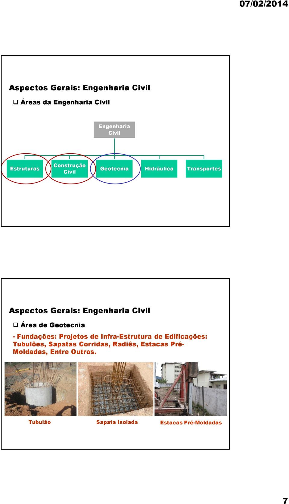 Infra-Estrutura de Edificações: Tubulões, Sapatas Corridas, Radiês,