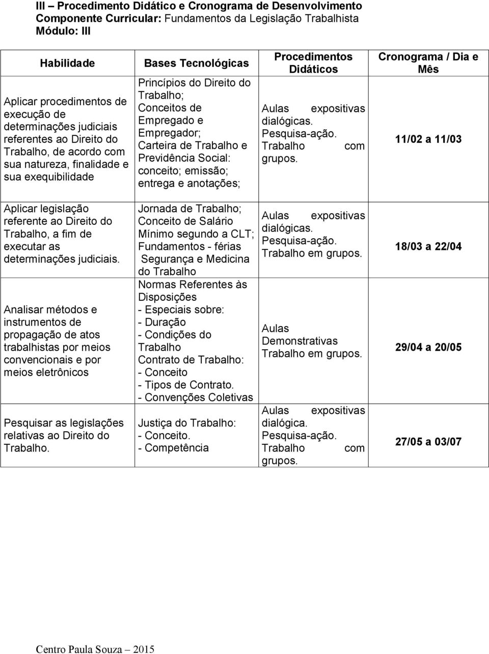 Previdência Social: conceito; emissão; entrega e anotações; Procedimentos Didáticos Aulas expositivas dialógicas. Pesquisa-ação. com grupos.