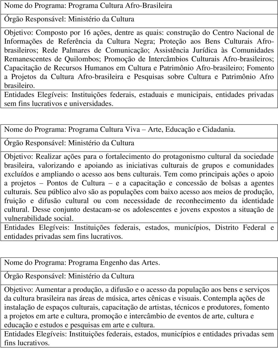 Culturais Afro-brasileiros; Capacitação de Recursos Humanos em Cultura e Patrimônio Afro-brasileiro; Fomento a Projetos da Cultura Afro-brasileira e Pesquisas sobre Cultura e Patrimônio Afro