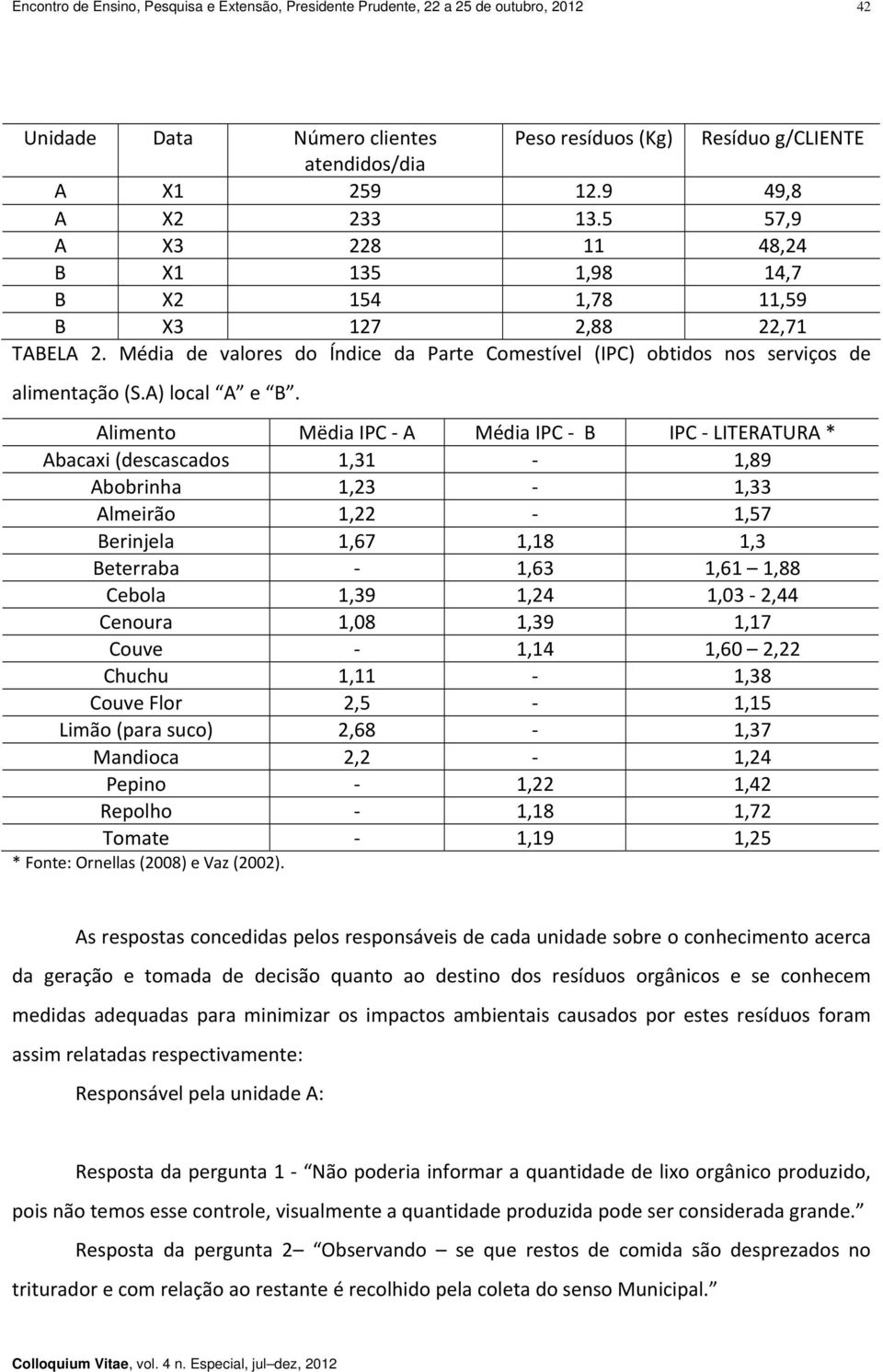 Média de valores do Índice da Parte Comestível (IPC) obtidos nos serviços de alimentação (S.A) local A e B.