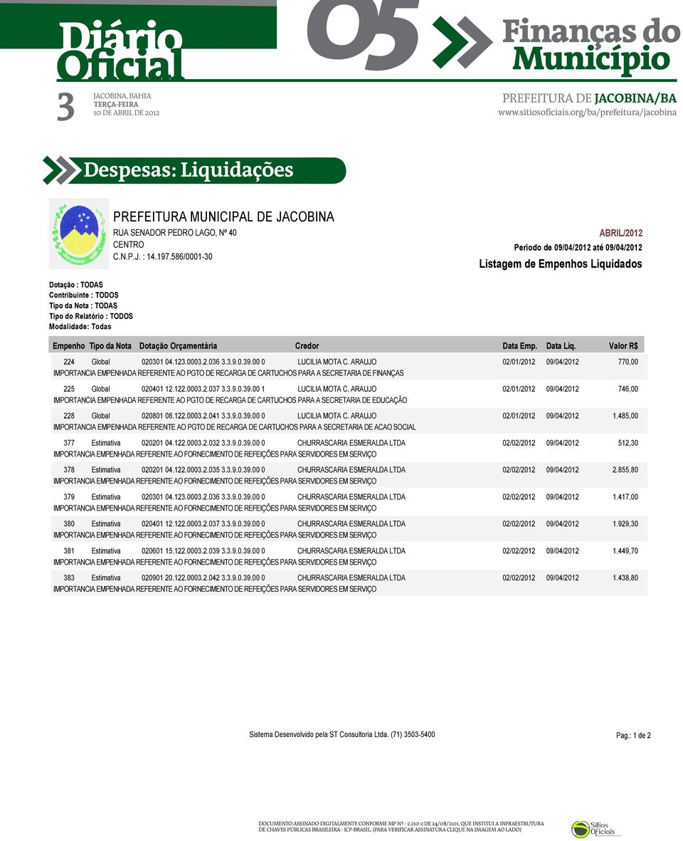 ARAUJO 02/01/2012 09/04/2012 746,00 IMPORTANCIA EMPENHADA REFERENTE AO PGTO DE RECARGA DE CARTUCHOS PARA A SECRETARIA DE EDUCAÇÃO 228 Global 020801 08.122.0003.2.041 3.3.9.0.39.00 0 LUCILIA MOTA C.