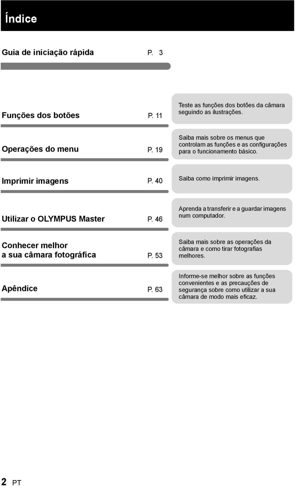 Utilizar o OLYMPUS Master P. 46 Aprenda a transferir e a guardar imagens num computador. Conhecer melhor a sua câmara fotográfica P.