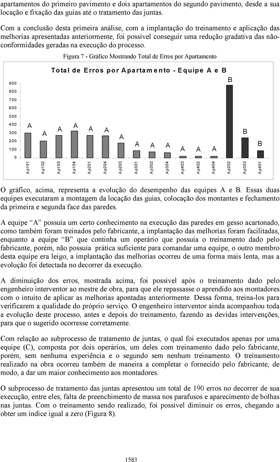 geradas na execução do processo.