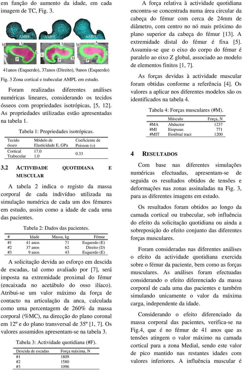 Tecido ósseo AMPL AMPL AMPL Tabela 1: Propriedades isotrópicas. Cortical 17. Trabecular 1. Módulo de Elasticidade E, GPa Coeficiente de Poisson (υ).33 3.