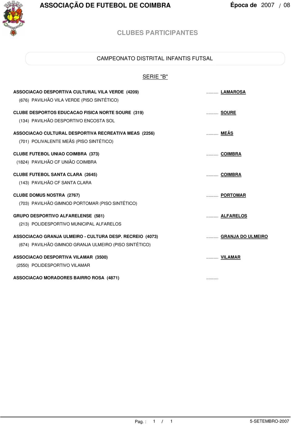 CLARA () (13) PAVILHÃO CF SANTA CLARA COIMBRA CLUBE DOMUS NOSTRA () (703) PAVILHÃO GIMNOD PORTOMAR (PISO SINTÉTICO) PORTOMAR GRUPO DESPORTIVO ALFARELENSE (581) (213) POLIDESPORTIVO MUNICIPAL