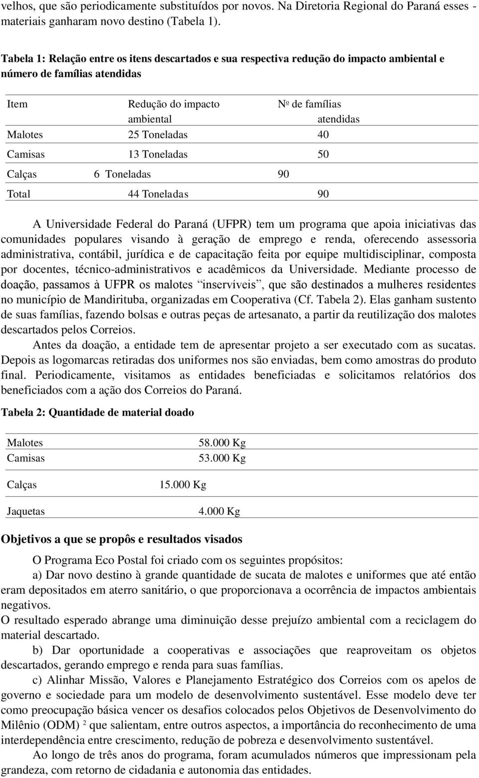 Toneladas 40 Camisas 13 Toneladas 50 Calças 6 Toneladas 90 Total 44 Toneladas 90 A Universidade Federal do Paraná (UFPR) tem um programa que apoia iniciativas das comunidades populares visando à