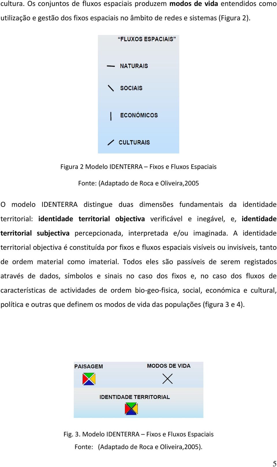 inegável, e, intid territril ubjectiv percepcind, interpretd e/u imgind. A intid territril bjectiv é cntituíd pr fix e flux epcii viívei u inviívei, tnt rm mteril cm imteril.