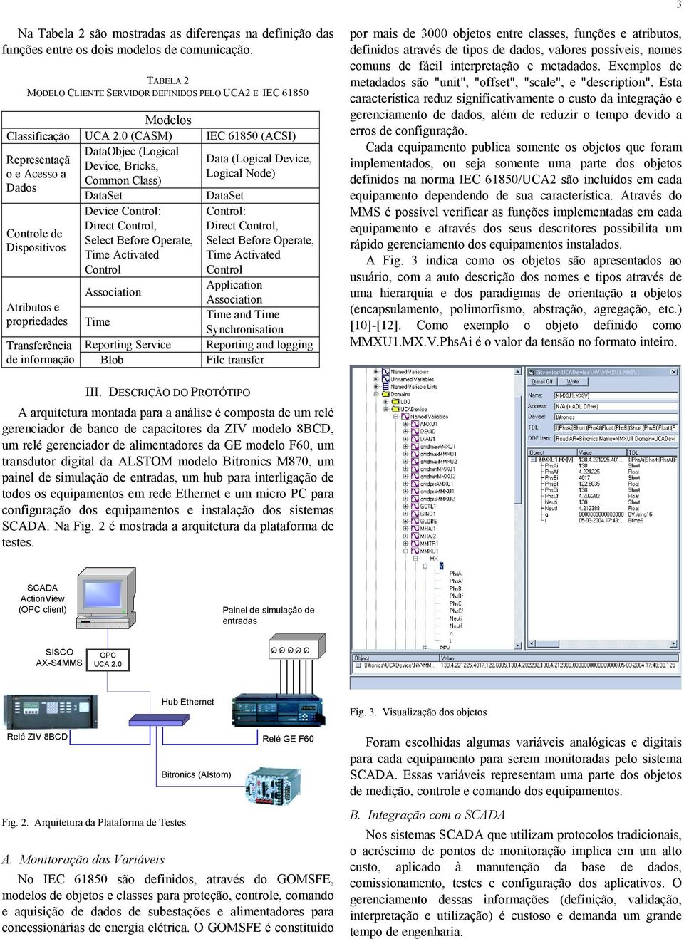 (Logical Device, Logical Node) DataSet Control: Direct Control, Controle de Select Before Operate, Dispositivos Time Activated Control Application Association Association Atributos e Time and Time